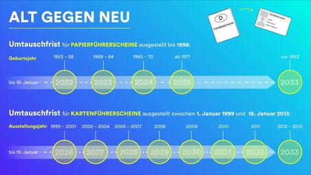 Vergrößerte Ansicht von diesem Bild