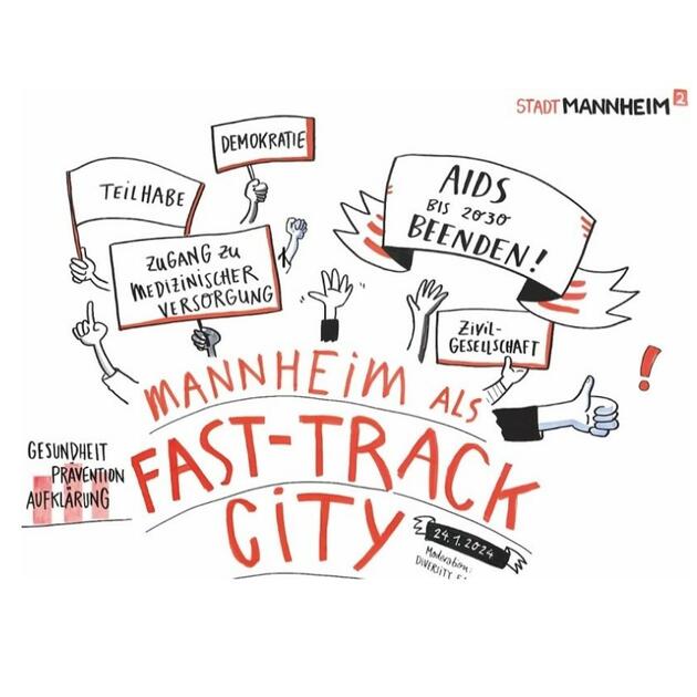Mannheim als Fast-Track City
